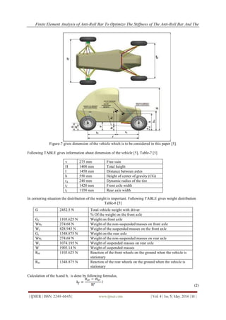 Finite Element Analysis of Anti-Roll Bar To Optimize The Stiffness of The Anti-Roll Bar And The
| IJMER | ISSN: 2249–6645 | www.ijmer.com | Vol. 4 | Iss. 5| May. 2014 | 16 |
Figure-7 gives dimension of the vehicle which is to be considered in this paper [5].
Following TABLE gives information about dimension of the vehicle [5], Table-7 [5]
In cornering situation the distribution of the weight is important. Following TABLE gives weight distribution
Table-8 [5]
Calculation of the bf and br is done by following formulas,
(2)
v 275 mm Free vain
H 1400 mm Total height
l 1450 mm Distance between axles
h 550 mm Height of center of gravity (CG)
rd 240 mm Dynamic radius of the tire
tf 1420 mm Front axle width
tr 1150 mm Rear axle width
G 2452.5 N Total vehicle weight with driver
% Of the weight on the front axle
Gf 1103.625 N Weight on front axle
Wnf 274.68 N Weight of the non-suspended masses on front axle
Wf 828.945 N Weight of the suspended masses on the front axle
Gr 1348.875 N Weight on the rear axle
Wnr 274.68 N Weight of the non-suspended masses on rear axle
Wr 1074.195 N Weight of suspended masses on rear axle
W 1903.14 N Weight of suspended masses
R0f 1103.625 N Reaction of the front wheels on the ground when the vehicle is
stationary
R0r 1348.875 N Reaction of the rear wheels on the ground when the vehicle is
stationary
 