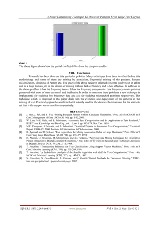 A Novel Data mining Technique to Discover Patterns from Huge Text ...