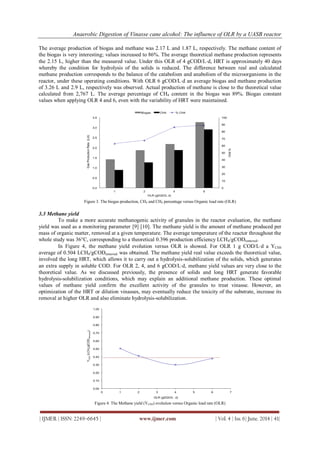 Anaerobic Digestion of Vinasse cane alcohol: The influence of OLR by a UASB reactor
| IJMER | ISSN: 2249–6645 | www.ijmer.com | Vol. 4 | Iss. 6| June. 2014 | 41|
The average production of biogas and methane was 2.17 L and 1.87 L, respectively. The methane content of
the biogas is very interesting; values increased to 86%. The average theoretical methane production represents
the 2.15 L, higher than the measured value. Under this OLR of 4 gCOD/Ld, HRT is approximately 40 days
whereby the condition for hydrolysis of the solids is reduced. The difference between real and calculated
methane production corresponds to the balance of the catabolism and anabolism of the microorganisms in the
reactor, under these operating conditions. With OLR 6 gCOD/Ld an average biogas and methane production
of 3.26 L and 2.9 L, respectively was observed. Actual production of methane is close to the theoretical value
calculated from 2,767 L. The average percentage of CH4 content in the biogas was 89%. Biogas constant
values when applying OLR 4 and 6, even with the variability of HRT were maintained.
Figure 3. The biogas production, CH4 and CH4 percentage versus Organic load rate (OLR)
3.3 Methane yield
To make a more accurate methanogenic activity of granules in the reactor evaluation, the methane
yield was used as a monitoring parameter [9] [10]. The methane yield is the amount of methane produced per
mass of organic matter, removed at a given temperature. The average temperature of the reactor throughout the
whole study was 36°C, corresponding to a theoretical 0.396 production efficiency LCH4/gCODremoved.
In Figure 4, the methane yield evolution versus OLR is showed. For OLR 1 g COD/Ld a YCH4
average of 0.504 LCH4/gCODremoved was obtained. The methane yield real value exceeds the theoretical value,
involved the long HRT, which allows it to carry out a hydrolysis-solubilization of the solids, which generates
an extra supply in soluble COD. For OLR 2, 4, and 6 gCOD/Ld, methane yield values are very close to the
theoretical value. As we discussed previously, the presence of solids and long HRT generate favorable
hydrolysis-solubilization conditions, which may explain an additional methane production. These optimal
values of methane yield confirm the excellent activity of the granules to treat vinasse. However, an
optimization of the HRT or dilution vinasses, may eventually reduce the toxicity of the substrate, increase its
removal at higher OLR and also eliminate hydrolysis-solubilization.
Figure 4. The Methane yield (YCH4) evolution versus Organic load rate (OLR)
 