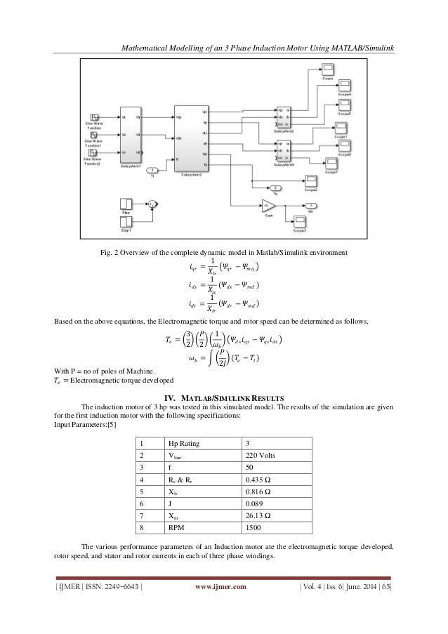 Ppt flirten