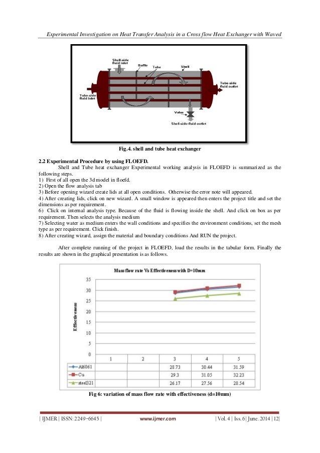 Experimental Investigation on Heat Transfer Analysis in a Cross flow…