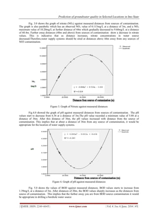 Prediction of groundwater quality in Selected Locations in Imo State
| IJMER | ISSN: 2249–6645 | www.ijmer.com | Vol. 4 | Iss. 6| June. 2014 | 45|
Fig. 3.0 shows the graph of nitrate (NO3) against measured distances from sources of contamination.
The graph is also parabolic which has an observed NO3 value of 0.115mg/L at a distance of 3m, and a NO3
maximum value of 10.20mg/L at further distance of 44m which gradually decreased to 9.60mg/L at a distance
of 60.4m. Further away distances (40m and above) from sources of contamination show a decrease in nitrate
values. This is indicative that as distance increases, nitrate concentrations in water source
decreased.Therefore,water supply systems should be sited at distances above 44m away from any sources of
NO3 contamination.
Figure 3. Graph of Nitrate against measured distances
Fig.4.0 showed the graph of pH against measured distances from sources of contamination. The pH
values start to decrease from 6.36 at a distance of 3m.The pH value recorded a minimum value of 5.88 at a
distance of 36m. After this distance of 36m, the pH values increased with distance from the source of
contamination. This implies that at about a distance of 36m from any source of contamination, it would be
appropriate for the location of water supply systems.
Figure 4. Graph of pH against measured distances
Fig. 5.0 shows the values of BOD against measured distances. BOD values starts to increase from
1.39mg/L at a distance of 3m. After distances of 20m, the BOD values sharply increases as the distances from
source of contamination. This implies that the further away you are from BOD source contamination it would
be appropriate in drilling a borehole water source
 