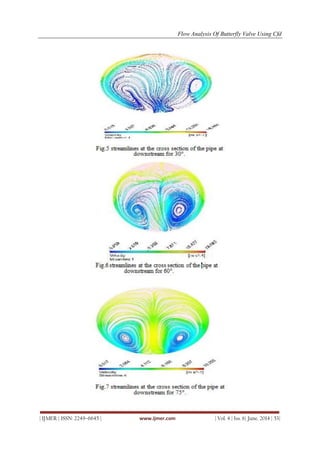 Flow Analysis of Butterfly Valve Using CFD | PDF