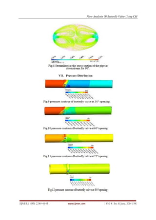 Flow Analysis of Butterfly Valve Using CFD | PDF