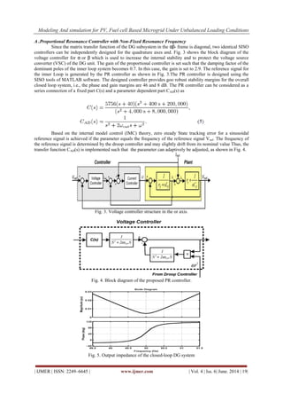 Modeling And simulation for PV, Fuel cell Based Microgrid Under Unbalanced Loading Conditions
| IJMER | ISSN: 2249–6645 | www.ijmer.com | Vol. 4 | Iss. 6| June. 2014 | 19|
A .Proportional Resonance Controller with Non-Fixed Resonance Frequency
Since the matrix transfer function of the DG subsystem in the αβ- frame is diagonal, two identical SISO
controllers can be independently designed for the quadrature axes and. Fig. 3 shows the block diagram of the
voltage controller for α or β which is used to increase the internal stability and to protect the voltage source
converter (VSC) of the DG unit. The gain of the proportional controller is set such that the damping factor of the
dominant poles of the inner loop system becomes 0.7. In this case, the gain is set to 2.9. The reference signal for
the inner Loop is generated by the PR controller as shown in Fig. 3.The PR controller is designed using the
SISO tools of MATLAB software. The designed controller provides goo robust stability margins for the overall
closed loop system, i.e., the phase and gain margins are 46 and 8 dB. The PR controller can be considered as a
series connection of a fixed part C(s) and a parameter dependent part CAD(s) as
Based on the internal model control (IMC) theory, zero steady State tracking error for a sinusoidal
reference signal is achieved if the parameter equals the frequency of the reference signal Vref. The frequency of
the reference signal is determined by the droop controller and may slightly drift from its nominal value Thus, the
transfer function CAD(s) is implemented such that the parameter can adaptively be adjusted, as shown in Fig. 4.
Fig. 3. Voltage controller structure in the or axis.
Fig. 4. Block diagram of the proposed PR controller.
Fig. 5. Output impedance of the closed-loop DG system
 