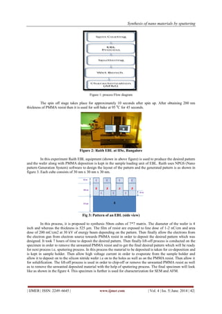 Synthesis of nano materials by sputtering
| IJMER | ISSN: 2249–6645 | www.ijmer.com | Vol. 4 | Iss. 5| June. 2014 | 42|
Figure 1: process Flow diagram
The spin off stage takes place for approximately 10 seconds after spin up. After obtaining 200 nm
thickness of PMMA resist then it is used for soft bake at 95 0
C for 45 seconds.
Figure 2: Raith EBL at IISc, Bangalore
In this experiment Raith EBL equipment (shown in above figure) is used to produce the desired pattern
and the wafer along with PMMA deposition is kept in the sample loading unit of EBL. Raith uses NPGS (Nano
pattern Generation System) software to design the layout of the pattern and the generated pattern is as shown in
figure 3. Each cube consists of 30 nm x 30 nm x 30 nm.
Fig 3: Pattern of an EBL (side view)
In this process, it is proposed to synthesis 50nm cubes of 7*7 matrix. The diameter of the wafer is 4
inch and whereas the thickness is 525 µm. The film of resist are exposed to line dose of 1-2 nC/cm and area
dose of 200 mC/cm2 at 30 kV of energy beam depending on the pattern. Then finally allow the electrons from
the electron gun from electron source towards PMMA resist in order to deposit the desired pattern which was
designed. It took 7 hours of time to deposit the desired pattern. Then finally lift-off process is conducted on the
specimen in order to remove the unwanted PMMA resist and to get the final desired pattern which will be ready
for next process i.e, sputtering process. In this process the material to be deposited is taken for co-deposition and
is kept in sample holder. Then allow high voltage current in order to evaporate from the sample holder and
allow it to deposit on to the silicon nitride wafer i.e on to the holes as well as on the PMMA resist. Then allow it
for solidification. The lift-off process is used in order to chip-off or remove the unwanted PMMA resist as well
as to remove the unwanted deposited material with the help of sputtering process. The final specimen will look
like as shown in the figure 4. This specimen is further is used for characterization for SEM and AFM.
 