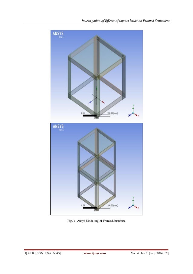 Investigation of Effects of impact loads on Framed Structures