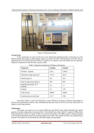 Experimental Analysis of Emission Parameters for Various Blends of ...