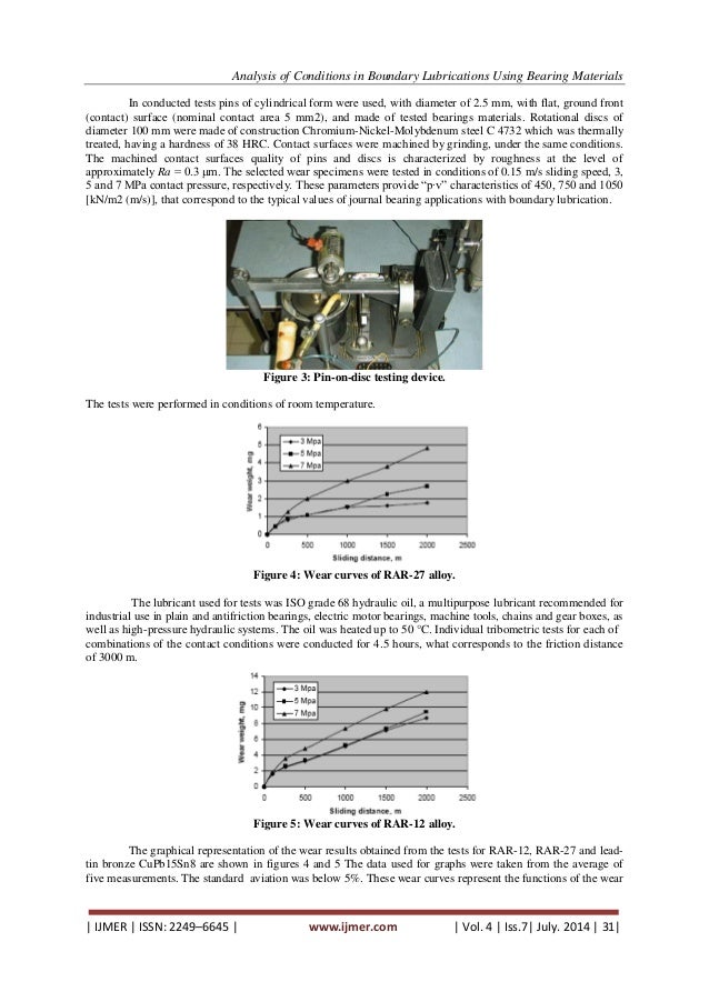Analysis of Conditions in Boundary Lubrications Using Bearing Materi…