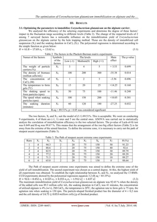 The optimization of Corynebacterium glutamicum immobilization on alginate and the…. 
| IJMER | ISSN: 2249–6645 | www.ijmer.com | Vol. 4 | Iss.7| July. 2014 | 68| 
III. RESULTS 
3.1. Optimizing the parameters to immobilize Corynebacterium glutamicum on the alginate carrier: We analyzed the efficiency of the selecting experiments and determine the degree of these factors’ impact in the fluctuation range according to different levels (Table 2). The change of the impacted levels of 2 among 7 surveyed factors has a noticeable influence on the immobilization yield of Corynebacterium glutamicum on the alginate carrier by the hole trapping method. Those are the density of immobilized cell suspension (X2) and the soaking duration in CaCl2 (X7). The polynomial regression is determined according to the simple function as given below: 퐻=61.8−17.69 푥2−13.62 푥7 (3.1) Table 2. The factors in the Plackett-Burman matrix experiments 
Names of the factors 
Symbols of the factors 
The levels 
Main effect 
The p value 
Low (-1) 
Medium(0) 
High (+1) 
The weight of particle carriers (%) 
X1 
3 
4 
5 
+ 3.53 
0.699 
The density of biomass (million cells/mL) 
X2 
100 
200 
300 
-35.38 
0.014 
The concentration of CaCl2 (M) 
X3 
1 
2 
3 
-3.56 
0.696 
The temperature to form gels (0C) 
X4 
15 
20 
25 
+14.25 
0.168 
The shaking speed to form particles (rpm) 
X5 
50 
75 
100 
-11.46 
0.248 
The speed when soaking particles (rpm) 
X6 
100 
150 
200 
+10.05 
0.301 
The soaking duration (minutes) 
X7 
60 
120 
180 
-27.25 
0.032 
R-sq = 89.51%; p < 0.05 was considered significant 
The two factors, X2 and X7, suit the model of (3.1) 89.51%. This is acceptable. We went on conducting 9 experiments, 4 of them are (-1, 1) ones and 5 are the central ones. ANOVA was carried out to statistically analyze the correlation of immobilization efficiency to the two selected factors. The p-value of Lack-of-fit test was 0.849 and R-sq was 99.67 %. This means that the arrangement of the two big effect factors (Table 2) is far away from the extreme of the aimed function. To define the extreme zone, it is necessary to carry out the path of steepest ascent experiments (Table 3). Table 3. The Path of steepest ascent extreme zone experiments 
Runs 
X1 
X2 
X3 
X4 
X5 
X6 
X7 
H (%) 
1 
4 
94.3 
2 
20 
75 
150 
50 
91.23 
2 
4 
88.6 
2 
20 
75 
150 
40 
92.6 
3 
4 
82.9 
2 
20 
75 
150 
30 
89.79 
4 
4 
77.2 
2 
20 
75 
150 
20 
89.29 
5 
4 
71.5 
2 
20 
75 
150 
10 
89.27 
6 
4 
65.8 
2 
20 
75 
150 
0 
88.64 
The Path of steepest ascent extreme zone experiments was aimed to define the extreme zone of the yield of cell immobilization. The second experiment was chosen as a central degree. At this, the highest yield of all experiments was obtained. To establish the right relationship between X2 and X7, we analyzed the 13 RMS- CCD experiments showed by the polynomial regression equation 3.2 (R-sq = 85.35%): 퐻=92.6−0.452 푥2+0.325 푥7+0.355 푥2푥7−1.912 푥22−1.437 푥72 (3.2) The maximum immobilization yield of Corynebacterium glutamicum on alginate was 92.65 % when the density of the added cells was 89.3 million cells/ mL, the soaking duration in CaCl2 was 41 minutes, the concentration of utilized alginate is 4% (w/v), 2M CaCl2, the temperature is 200C, the agitation rate to form gels is 75 rpm, the agitation rate when soaking is 150 rpm. The particle-shaped finished product has the diameter of 4 ± 0,2 mm and the cell density of 14.75±0.053 푚푖푙푙푖표푛 푐푒푙푙푠/푔 of finished product.  