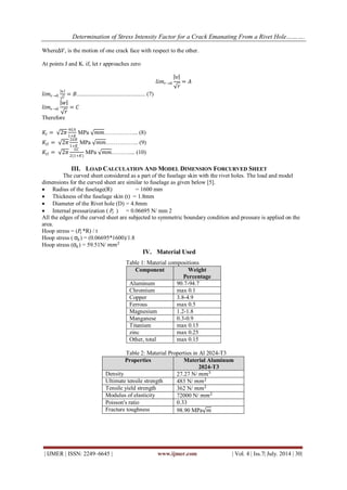 Determination of Stress Intensity Factor for a Crack Emanating From a ...