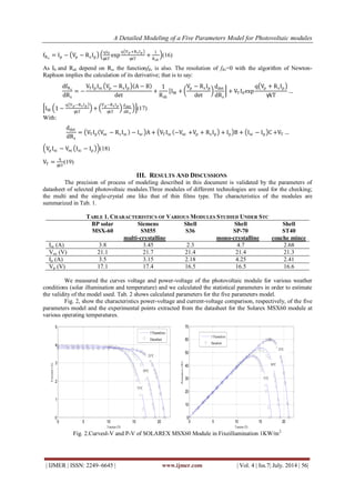 A Detailed Modelingof a Five Parameters Model for Photovoltaic Modules ...