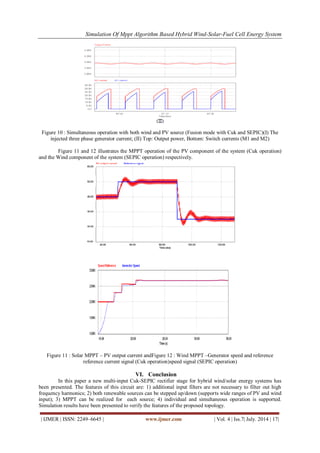 Simulation of MPPT Algorithm Based Hybrid Wind-Solar-Fuel Cell Energy ...
