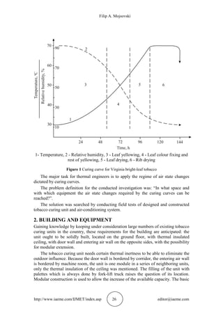Filip A. Mojsovski
http://www.iaeme.com/IJMET/index.asp 26 editor@iaeme.com
1- Temperature, 2 - Relative humidity, 3 - Leaf yellowing, 4 - Leaf colour fixing and
rest of yellowing, 5 - Leaf drying, 6 - Rib drying
Figure 1 Curing curve for Virginia bright-leaf tobacco
The major task for thermal engineers is to apply the regime of air state changes
dictated by curing curves.
The problem definition for the conducted investigation was: “In what space and
with which equipment the air state changes required by the curing curves can be
reached?”.
The solution was searched by conducting field tests of designed and constructed
tobacco curing unit and air-conditioning system.
2. BUILDING AND EQUIPMENT
Gaining knowledge by keeping under consideration large numbers of existing tobacco
curing units in the country, these requirements for the building are anticipated: the
unit ought to be solidly built, located on the ground floor, with thermal insulated
ceiling, with door wall and entering air wall on the opposite sides, with the possibility
for modular extension.
The tobacco curing unit needs certain thermal inertness to be able to eliminate the
outdoor influence. Because the door wall is bordered by corridor, the entering air wall
is bordered by machine room, the unit is one module in a series of neighboring units,
only the thermal insulation of the ceiling was mentioned. The filling of the unit with
palettes which is always done by fork-lift truck raises the question of its location.
Modular construction is used to allow the increase of the available capacity. The basic
 