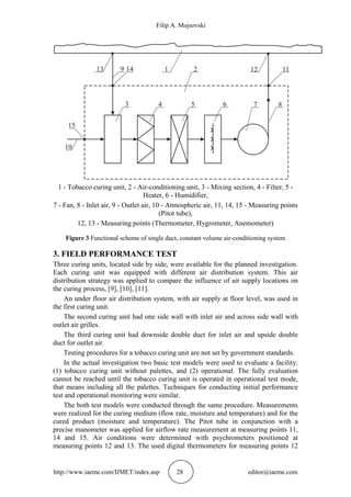 Filip A. Mojsovski
http://www.iaeme.com/IJMET/index.asp 28 editor@iaeme.com
1 - Tobacco curing unit, 2 - Air-conditioning unit, 3 - Mixing section, 4 - Filter, 5 -
Heater, 6 - Humidifier,
7 - Fan, 8 - Inlet air, 9 - Outlet air, 10 - Atmospheric air, 11, 14, 15 - Measuring points
(Pitot tube),
12, 13 - Measuring points (Thermometer, Hygrometer, Anemometer)
Figure 3 Functional scheme of single duct, constant volume air-conditioning system
3. FIELD PERFORMANCE TEST
Three curing units, located side by side, were available for the planned investigation.
Each curing unit was equipped with different air distribution system. This air
distribution strategy was applied to compare the influence of air supply locations on
the curing process, [9], [10], [11].
An under floor air distribution system, with air supply at floor level, was used in
the first curing unit.
The second curing unit had one side wall with inlet air and across side wall with
outlet air grilles.
The third curing unit had downside double duct for inlet air and upside double
duct for outlet air.
Testing procedures for a tobacco curing unit are not set by government standards.
In the actual investigation two basic test models were used to evaluate a facility:
(1) tobacco curing unit without palettes, and (2) operational. The fully evaluation
cannot be reached until the tobacco curing unit is operated in operational test mode,
that means including all the palettes. Techniques for conducting initial performance
test and operational monitoring were similar.
The both test models were conducted through the same procedure. Measurements
were realized for the curing medium (flow rate, moisture and temperature) and for the
cured product (moisture and temperature). The Pitot tube in conjunction with a
precise manometer was applied for airflow rate measurement at measuring points 11,
14 and 15. Air conditions were determined with psychrometers positioned at
measuring points 12 and 13. The used digital thermometers for measuring points 12
 
