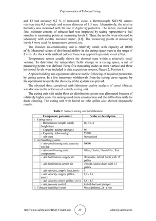 Psychrometrics of Tobacco Curing
http://www.iaeme.com/IJMET/index.asp 29 editor@iaeme.com
and 13 had accuracy 0,2 % of measured value, a thermocouple NiCr/Ni sensor,
reaction time 0,3 seconds and sensor diameter of 1,5 mm. Alternatively, the relative
humidity was measured with the use of digital hygrometers. The initial, internal and
final moisture content of tobacco leaf was inspected by taking representative leaf
samples in measuring points at measuring levels 8. Then, the results were obtained in
laboratory with electric moisture meter, [12]. The measuring points at measuring
levels 8 were used for temperature control, too.
The installed air-conditioning unit is relatively small, with capacity of 10000
m3
/h. Measured values of distributed airflow in the curing space were in the range of
2 m3
/s. Air thick with artificial colored fume was applied to provide visual effect.
Temperature sensor usually shows the thermal state within a relatively small
volume. To determine the temperature fields change in a curing space, a net of
measuring points was defined. Forty-five measuring nodes at three vertical and three
horizontal levels were included in data acquisition process, Figure 2, Position 8.
Applied building and equipment allowed stabile following of required parameters
by curing curves. In a few temporary withdrawals from the curing curve regime, by
the operational research, the elasticity of the system was proved.
The obtained data, completed with laboratory quality analysis of cured tobacco,
was decisive in the selection of suitable curing unit.
The curing unit with under floor air distribution system was eliminated because of
relatively higher costs for underground ducts construction and the difficulties with the
ducts cleaning. The curing unit with lateral air inlet grilles also showed impassable
results.
Table 2 Tobacco curing unit identification
Component, parameter Value or description
1. Curing space
- Dimensions: length, width,
height (m)
16, 10, 4
- Capacity: palettes (pieces) 56
- Capacity: tobacco (kg) 25000
- Air state Pressurized
2. Air handling system
- Air-conditioning unit, capacity
(m3
/h)
10000
- Air-conditioning unit,
components:
Filter, Heater, Humidifier, Fan
- Air distribution, supply air Downside, lateral ducts with 12
grilles
- Air distribution, return air Upside, lateral ducts with 12
grilles
- Air velocity, supply duct, (m/s) 6
- Air velocity, supply grilles,
(m/s)
2,0 - 2,2
- Air velocity, return grilles, (m/s) 1,6 - 1,7
- Air pressure control Relief duct and damper
3. Tobacco handling system Metal palettes, 2x1x3 m
 