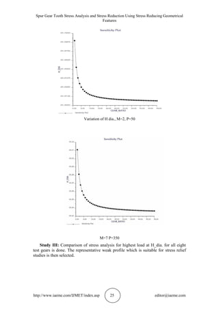 Spur Gear Tooth Stress Analysis and Stress Reduction Using Stress Reducing Geometrical
Features
http://www.iaeme.com/IJMET/index.asp 25 editor@iaeme.com
Variation of H dia., M=2, P=50
M=7 P=350
Study III: Comparison of stress analysis for highest load at H_dia. for all eight
test gears is done. The representative weak profile which is suitable for stress relief
studies is then selected.
 