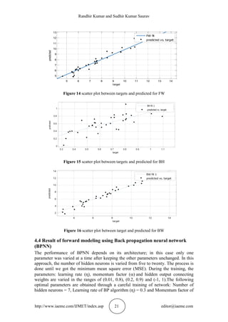 Randhir Kumar and Sudhir Kumar Saurav
http://www.iaeme.com/IJMET/index.asp 21 editor@iaeme.com
Figure 14 scatter plot between targets and predicted for FW
Figure 15 scatter plot between targets and predicted for BH
Figure 16 scatter plot between target and predicted for BW
4.4 Result of forward modeling using Back propagation neural network
(BPNN)
The performance of BPNN depends on its architecture; in this case only one
parameter was varied at a time after keeping the other parameters unchanged. In this
approach, the number of hidden neurons is varied from five to twenty. The process is
done until we got the minimum mean square error (MSE). During the training, the
parameters: learning rate (ɳ), momentum factor (and hidden output connecting
weights are varied in the ranges of (0.01, 0.8), (0.2, 0.9) and (-1, 1).The following
optimal parameters are obtained through a careful training of network: Number of
hidden neurons = 7, Learning rate of BP algorithm (ɳ) = 0.3 and Momentum factor of
5 6 7 8 9 10 11 12 13 14
5
6
7
8
9
10
11
12
13
target
predicted
FW fit
predicted vs. target
 