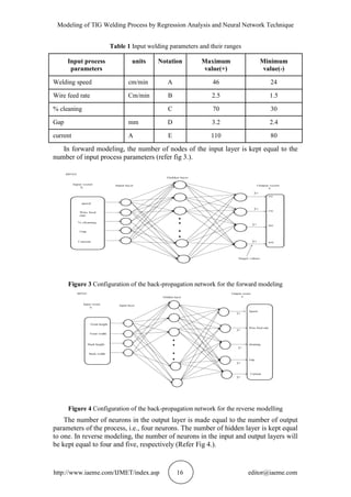 Modeling of TIG Welding Process by Regression Analysis and Neural Network Technique
http://www.iaeme.com/IJMET/index.asp 16 editor@iaeme.com
Table 1 Input welding parameters and their ranges
Input process
parameters
units Notation Maximum
value(+)
Minimum
value(-)
Welding speed cm/min A 46 24
Wire feed rate Cm/min B 2.5 1.5
% cleaning C 70 30
Gap mm D 3.2 2.4
current A E 110 80
In forward modeling, the number of nodes of the input layer is kept equal to the
number of input process parameters (refer fig 3.).
Figure 3 Configuration of the back-propagation network for the forward modeling
Figure 4 Configuration of the back-propagation network for the reverse modelling
The number of neurons in the output layer is made equal to the number of output
parameters of the process, i.e., four neurons. The number of hidden layer is kept equal
to one. In reverse modeling, the number of neurons in the input and output layers will
be kept equal to four and five, respectively (Refer Fig 4.).
 