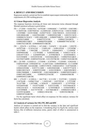 Randhir Kumar and Sudhir Kumar Saurav
http://www.iaeme.com/IJMET/index.asp 17 editor@iaeme.com
4. RESULT AND DISCUSSION
Regression analysis carried out first to establish input-output relationship based on the
experiments of a TIG welding process.
4.1 Linear Regression Analysis
The response functions involving all linear and interaction terms obtained through
Minitab statistical software is given below.
FH = -17.2504 + 0.620178A + 4.67616B + 0.0866466C + 7.44792D + 0.043108E -
0.186955AB - 0.00579205AC - 0.220992AD - 0.00291231AE + 0.00181288BC -
1.83959BD + 0.0191386BE - 0.0585772CD + 0.00178852CE - 0.0352192DE +
0.00140606ABC + 0.0622964ABD + 0.000205682ABE + 0.0022313ACD -
0.00000676136ACE + 0.00114086ADE + 0.00609754BCD - 0.0013628BCE -
0.00303314BDE - 0.000275331CDE - 0.000423769ABCD +
0.0000189015ABCE - 0.000045928ABDE - 0.000000875947ACDE +
0.000376231BCDE - 0.00000686553ABCDE.
FW = -329.676 + 8.25394A + 167.104B + 5.81867C + 101.462D + 3.99527E -
4.07073AB - 0.141415AC - 2.54891AD - 0.0991439AE - 2.91505BC -
54.1378BD - 1.98832BE - 1.851CD - 0.0686438CE - 1.21499DE +
0.0699894ABC + 1.31749ABD + 0.0485682ABE + 0.0441117ACD +
0.00169773ACE + 0.0308099ADE + 0.939865BCD + 0.0345468BCE +
0.652385BDE + 0.0222935CDE - 0.0222604ABCD - 0.000839242ABCE -
0.0159427ABDE - 0.00054259ACDE - 0.0112937BCDE + 0.000271828ABCDE.
BH = 20.7999 - 0.383051A - 3.57449B + 0.107945C - 9.32839D - 0.092436E +
0.00582955AB - 0.00543087AC + 0.166515AD + 0.000490909AE - 0.111449BC
+ 2.29361BD - 0.016822BE - 0.00915199CD - 0.00368345CE + 0.0575682DE +
0.00441629ABC - 0.0237311ABD + 0.00145682ABE + 0.00155777ACD +
0.000124015ACE - 0.00055232ADE + 0.0262282BCD + 0.00236962BCE -
0.00413068BDE + 0.00095CDE - 0.00134848ABCD - 0.0000768939ABCE -
0.000314867ABDE - 0.0000393229ACDE - 0.00068428BCDE +
0.0000249527ABCDE.
BW = -179.435 + 4.12091A + 104.771B + 4.11129C + 52.8753D + 2.43685E –
2.54736AB - 0.0946174AC - 1.26952AD - 0.057292AE - 2.22725BC –
34.1677BD - 1.29734BE -1.3856CD - 0.0508243CE - 0.719793DE +
0.0520439ABC + 0.818774ABD + 0.032125ABE + 0.0318464ACD +
0.0012161ACE + 0.0181802ADE + 0.768436BCD + 0.0268395BCE +
0.435309BDE + 0.0175575CDE - 0.017848ABCD - 0.000642652ABCE -
0.01078`46ABDE - 0.000421188ACDE - 0.00935019BCDE +
0.000224574ABCDE.
For the significant factor which affect on responses for this analysis variance for
factor has calculated.
4.2 Analysis of variance for FH, FW, BH and BW
Analysis of variance is carried out to find the variance in the data and significant
factors which affect on the responses. Considering (Fig.5 to Fig.8) the various main
factors, Out of different interaction terms, pareto chart of effect is summarized in
table 2.
 