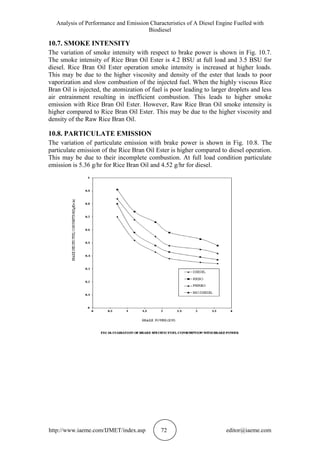 Analysis of Performance and Emission Characteristics of A Diesel Engine Fuelled with
Biodiesel
http://www.iaeme.com/IJMET/index.asp 72 editor@iaeme.com
10.7. SMOKE INTENSITY
The variation of smoke intensity with respect to brake power is shown in Fig. 10.7.
The smoke intensity of Rice Bran Oil Ester is 4.2 BSU at full load and 3.5 BSU for
diesel. Rice Bran Oil Ester operation smoke intensity is increased at higher loads.
This may be due to the higher viscosity and density of the ester that leads to poor
vaporization and slow combustion of the injected fuel. When the highly viscous Rice
Bran Oil is injected, the atomization of fuel is poor leading to larger droplets and less
air entrainment resulting in inefficient combustion. This leads to higher smoke
emission with Rice Bran Oil Ester. However, Raw Rice Bran Oil smoke intensity is
higher compared to Rice Bran Oil Ester. This may be due to the higher viscosity and
density of the Raw Rice Bran Oil.
10.8. PARTICULATE EMISSION
The variation of particulate emission with brake power is shown in Fig. 10.8. The
particulate emission of the Rice Bran Oil Ester is higher compared to diesel operation.
This may be due to their incomplete combustion. At full load condition particulate
emission is 5.36 g/hr for Rice Bran Oil and 4.52 g/hr for diesel.
 