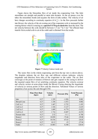 CFD Simulation of Flow Behaviour in Evaporating Unit of A Window Air-Conditioning
System
http://www.iaeme.com/IJMET/index.asp 249 editor@iaeme.com
Figure shows the Streamline flow of air inside the evaporating Unit. The Inlet
streamlines are straight and parallel at main inlet domain. As the air passes over the
tubes the streamlines bends and acquires the form of tube surface. The velocity of air
here changes according to continuity equation ( ). As the flow proceeds further
into blower, the velocity of the air coming out of the evaporator coils is increased by the
rotating blower which is rotating at a speed of 1175r.p.m clockwise from the front. The
net velocity between the coils should be between 1.5 m to 3 m for efficient heat
transfer from cooled coils to air at the outlet and is obtained from the results.
Figure 6 Vector flow of air in the system
Figure 7 Velocity Contour inside unit
The vector flow in the whole evaporating unit from the top view is shown above.
The droplets indicate the air flow rate and different colours indicates velocity
magnitude and direction from inlet of the evaporator to the outlet. The air flow
converges at the point of rotation of blower and gets expand in the casing to deliver
the required output flow of air satisfying continuity equation. The velocity contour
and velocity vectors at some plane inside the Blower Casing showing the magnitude
of velocity at various points of flow and the direction. Tabulated Values of various
properties of air across the unit through CFD.
Mass Flow Rate
(kg/s)
Velocity
(m/s)
Pressure [Pa]
Total Pressure
[Pa]
Inlet 0.27 1.329 -1.056 0.001
Shroud Cone 0.27 1.338 -1.072 0.002
Coil1 in 1 0.27 1.447 -2.732 -1.435
Coil2 in 2 0.27 1.526 -5.127 -3.619
Coil3 in 3 0.27 1.609 -6.774 -5.023
Coil4 in 4 0.27 1.716 -8.687 -6.674
Domain Inlet 0.27 2.52 -11.1 -6.768
Rotary1 0.27 10.858 -73.66 -29.88
Rotary2 0.27 10.536 -67.63 -26.85
Rotary3 0.27 10.12 -53 -27.94
Outlet 0.27 14.083 0.348 120.64
 