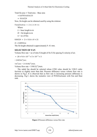 THERMAL ANALYSIS OF A HEAT SINK FOR ELECTRONICS COOLING | PDF