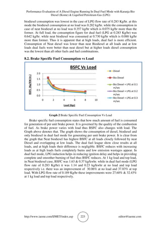 PERFORMANCE EVALUATION OF A DIESEL ENGINE RUNNING IN DUAL FUEL MODE ...