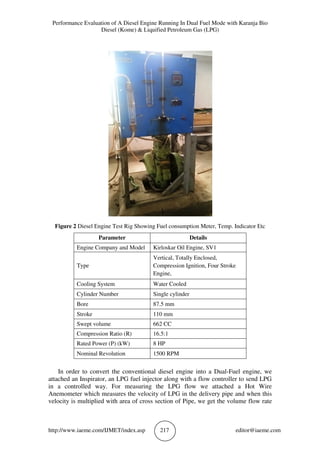 PERFORMANCE EVALUATION OF A DIESEL ENGINE RUNNING IN DUAL FUEL MODE ...