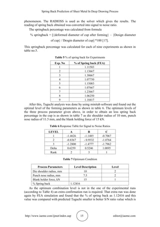 SPRING BACK PREDICTION OF SHEET METAL IN DEEP DRAWING PROCESS | PDF