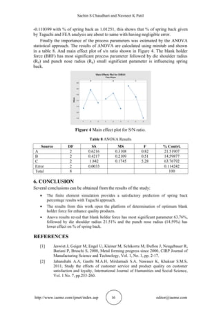 SPRING BACK PREDICTION OF SHEET METAL IN DEEP DRAWING PROCESS | PDF