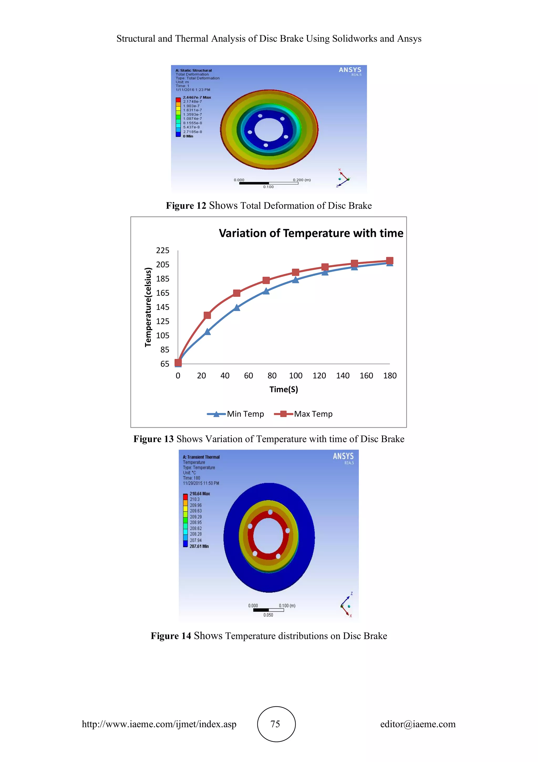 STRUCTURAL AND THERMAL ANALYSIS OF DISC BRAKE USING SOLIDWORKS AND ...