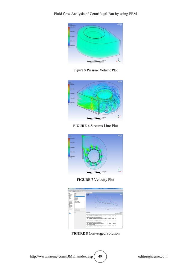 Fluid Flow Analysis Of Centrifugal Fan By Using Fem Photo Inspiration