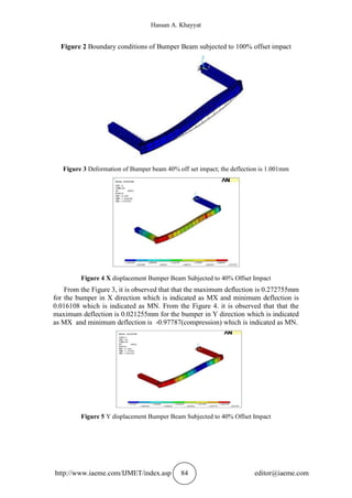 TRANSIENT ANALYSIS OF IMPACT LOADS ON BUMPER BEAM AT DIFFERENT OFFSETS ...