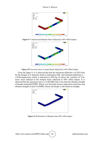 TRANSIENT ANALYSIS OF IMPACT LOADS ON BUMPER BEAM AT DIFFERENT OFFSETS ...