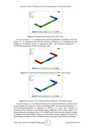 TRANSIENT ANALYSIS OF IMPACT LOADS ON BUMPER BEAM AT DIFFERENT OFFSETS ...