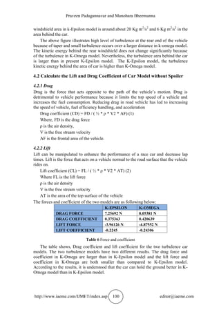 AUTOMOTIVE COMPUTATIONAL FLUID DYNAMICS SIMULATION OF A CAR USING ANSYS ...