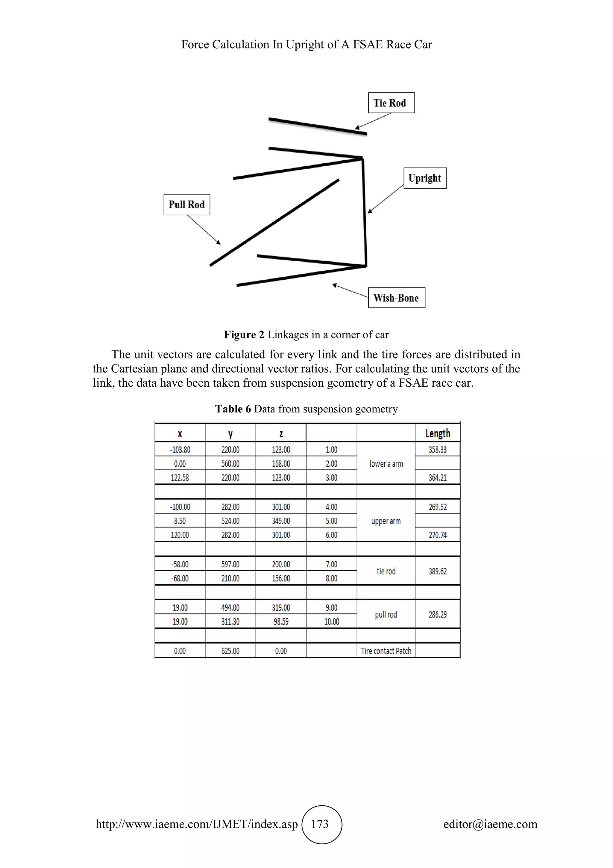 Force Calculation In Upright of A FSAE Race Car
http://www.iaeme.com/IJMET/index.asp 173 editor@iaeme.com
Figure 2 Linkages in a corner of car
The unit vectors are calculated for every link and the tire forces are distributed in
the Cartesian plane and directional vector ratios. For calculating the unit vectors of the
link, the data have been taken from suspension geometry of a FSAE race car.
Table 6 Data from suspension geometry
 