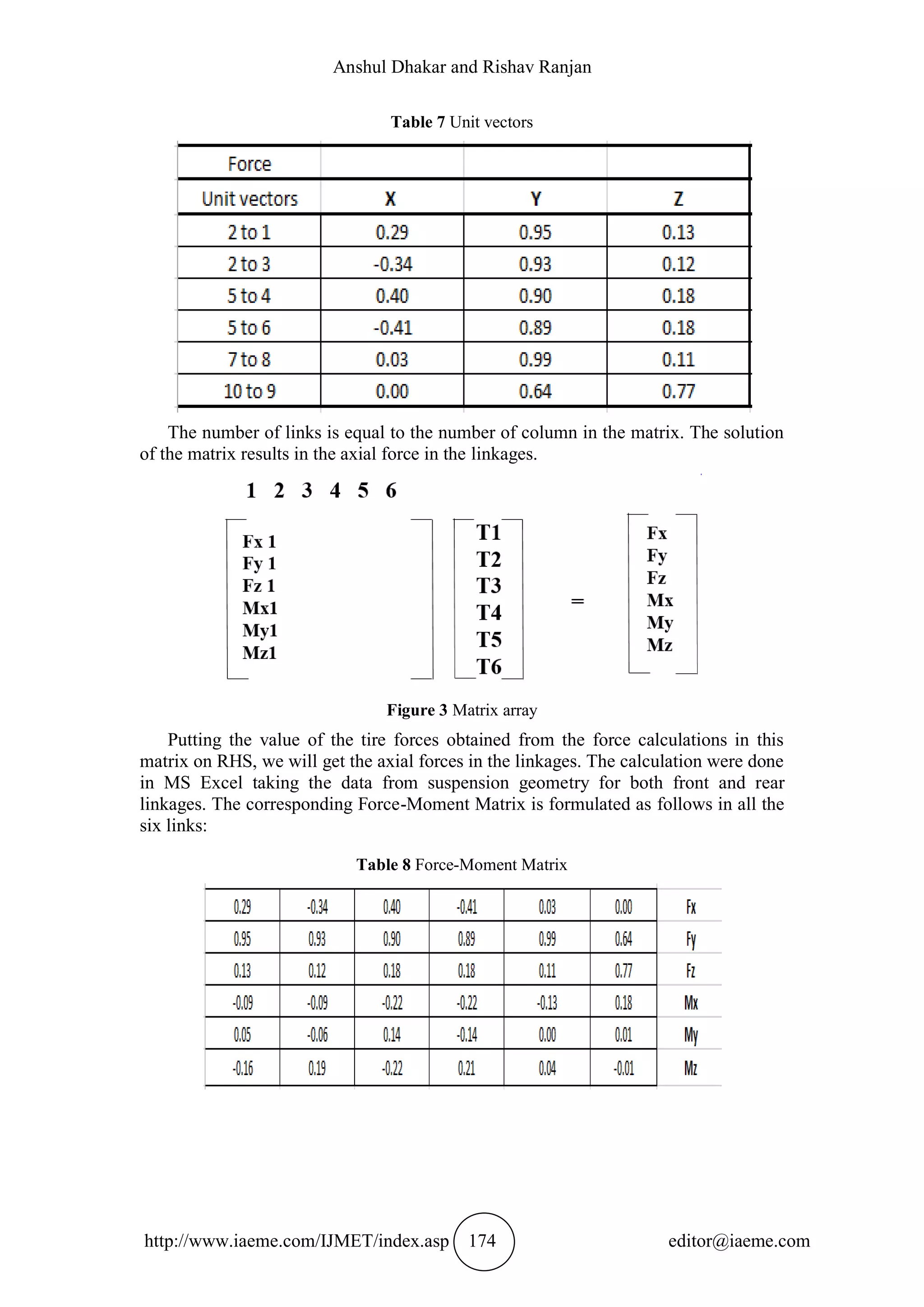 Anshul Dhakar and Rishav Ranjan
http://www.iaeme.com/IJMET/index.asp 174 editor@iaeme.com
Table 7 Unit vectors
The number of links is equal to the number of column in the matrix. The solution
of the matrix results in the axial force in the linkages.
Figure 3 Matrix array
Putting the value of the tire forces obtained from the force calculations in this
matrix on RHS, we will get the axial forces in the linkages. The calculation were done
in MS Excel taking the data from suspension geometry for both front and rear
linkages. The corresponding Force-Moment Matrix is formulated as follows in all the
six links:
Table 8 Force-Moment Matrix
 