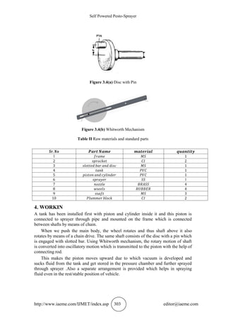 Self Powered Pesto-Sprayer
http://www.iaeme.com/IJMET/index.asp 303 editor@iaeme.com
Figure 3.4(a) Disc with Pin
Figure 3.4(b) Whitworth Mechanism
Table II Raw materials and standard parts
1
1
4. WORKIN
A tank has been installed first with piston and cylinder inside it and this piston is
connected to sprayer through pipe and mounted on the frame which is connected
between shafts by means of chain.
When we push the main body, the wheel rotates and thus shaft above it also
rotates by means of a chain drive. The same shaft consists of the disc with a pin which
is engaged with slotted bar. Using Whitworth mechanism, the rotary motion of shaft
is converted into oscillatory motion which is transmitted to the piston with the help of
connecting rod.
This makes the piston moves upward due to which vacuum is developed and
sucks fluid from the tank and get stored in the pressure chamber and further sprayed
through sprayer .Also a separate arrangement is provided which helps in spraying
fluid even in the rest/stable position of vehicle.
 