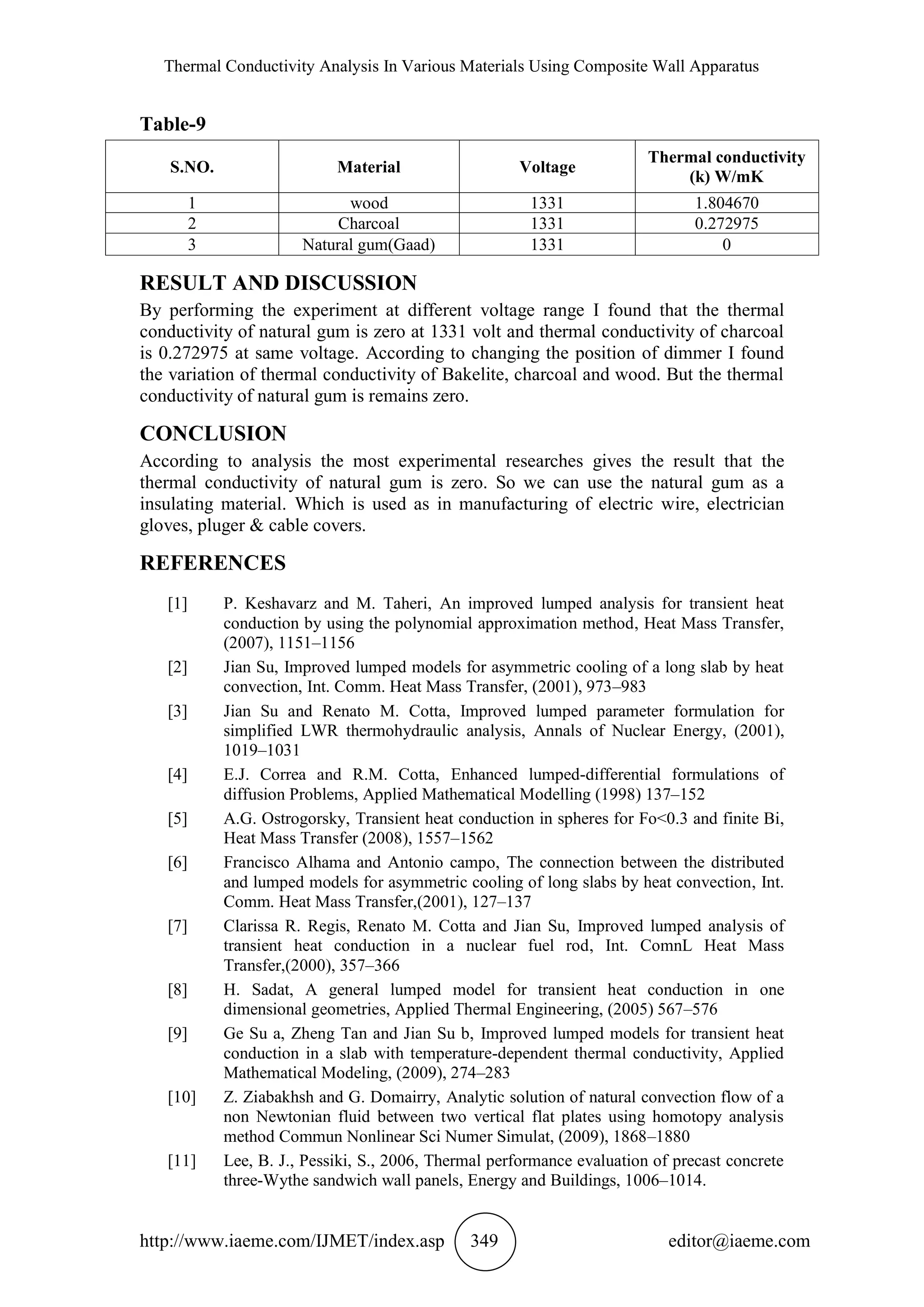 Thermal Conductivity Analysis In Various Materials Using Composite Wall Apparatus
http://www.iaeme.com/IJMET/index.asp 349 editor@iaeme.com
Table-9
S.NO. Material Voltage
Thermal conductivity
(k) W/mK
1 wood 1331 1.804670
2 Charcoal 1331 0.272975
3 Natural gum(Gaad) 1331 0
RESULT AND DISCUSSION
By performing the experiment at different voltage range I found that the thermal
conductivity of natural gum is zero at 1331 volt and thermal conductivity of charcoal
is 0.272975 at same voltage. According to changing the position of dimmer I found
the variation of thermal conductivity of Bakelite, charcoal and wood. But the thermal
conductivity of natural gum is remains zero.
CONCLUSION
According to analysis the most experimental researches gives the result that the
thermal conductivity of natural gum is zero. So we can use the natural gum as a
insulating material. Which is used as in manufacturing of electric wire, electrician
gloves, pluger & cable covers.
REFERENCES
[1] P. Keshavarz and M. Taheri, An improved lumped analysis for transient heat
conduction by using the polynomial approximation method, Heat Mass Transfer,
(2007), 1151–1156
[2] Jian Su, Improved lumped models for asymmetric cooling of a long slab by heat
convection, Int. Comm. Heat Mass Transfer, (2001), 973–983
[3] Jian Su and Renato M. Cotta, Improved lumped parameter formulation for
simplified LWR thermohydraulic analysis, Annals of Nuclear Energy, (2001),
1019–1031
[4] E.J. Correa and R.M. Cotta, Enhanced lumped-differential formulations of
diffusion Problems, Applied Mathematical Modelling (1998) 137–152
[5] A.G. Ostrogorsky, Transient heat conduction in spheres for Fo<0.3 and finite Bi,
Heat Mass Transfer (2008), 1557–1562
[6] Francisco Alhama and Antonio campo, The connection between the distributed
and lumped models for asymmetric cooling of long slabs by heat convection, Int.
Comm. Heat Mass Transfer,(2001), 127–137
[7] Clarissa R. Regis, Renato M. Cotta and Jian Su, Improved lumped analysis of
transient heat conduction in a nuclear fuel rod, Int. ComnL Heat Mass
Transfer,(2000), 357–366
[8] H. Sadat, A general lumped model for transient heat conduction in one
dimensional geometries, Applied Thermal Engineering, (2005) 567–576
[9] Ge Su a, Zheng Tan and Jian Su b, Improved lumped models for transient heat
conduction in a slab with temperature-dependent thermal conductivity, Applied
Mathematical Modeling, (2009), 274–283
[10] Z. Ziabakhsh and G. Domairry, Analytic solution of natural convection flow of a
non Newtonian fluid between two vertical flat plates using homotopy analysis
method Commun Nonlinear Sci Numer Simulat, (2009), 1868–1880
[11] Lee, B. J., Pessiki, S., 2006, Thermal performance evaluation of precast concrete
three-Wythe sandwich wall panels, Energy and Buildings, 1006–1014.
 