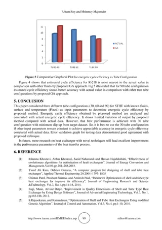 Estimation And Analysis Of Cycle Efficiency For Shell And Tube Heat E