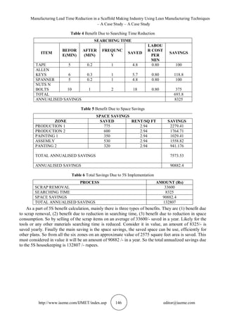 MANUFACTURING LEAD TIME REDUCTION IN A SCAFFOLD MAKING INDUSTRY USING ...