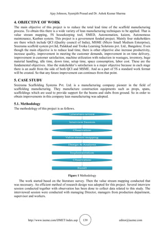 MANUFACTURING LEAD TIME REDUCTION IN A SCAFFOLD MAKING INDUSTRY USING ...