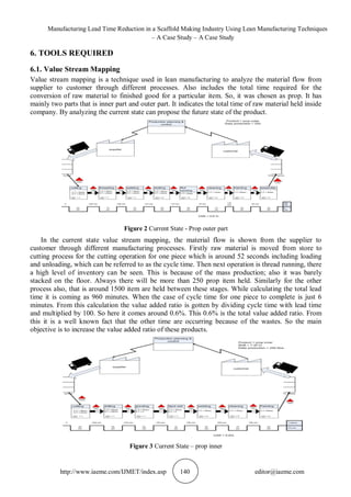 MANUFACTURING LEAD TIME REDUCTION IN A SCAFFOLD MAKING INDUSTRY USING ...