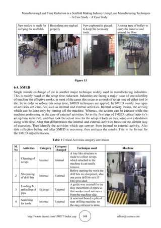 MANUFACTURING LEAD TIME REDUCTION IN A SCAFFOLD MAKING INDUSTRY USING ...