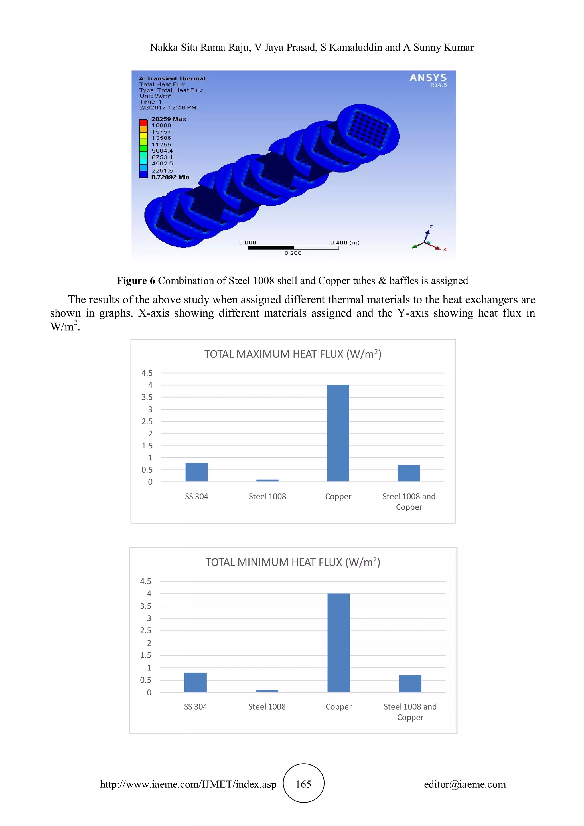 THERMAL ANALYSIS OF SHELL AND TUBE TYPE HEAT EXCHANGER TO DEMONSTRATE ...