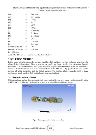 THERMAL ANALYSIS OF SHELL AND TUBE TYPE HEAT EXCHANGER TO DEMONSTRATE ...