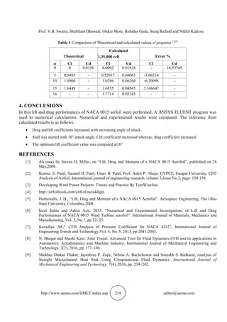 COMPUTATIONAL FLUID DYNAMIC ANALYSIS OF AIRFOIL NACA0015 | PDF
