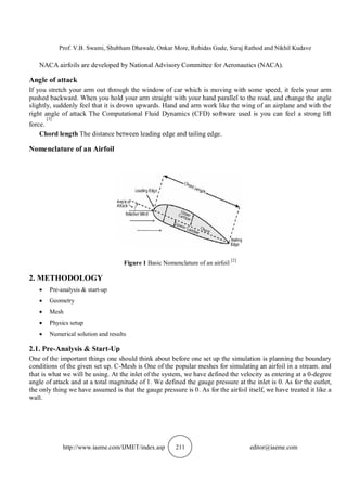 COMPUTATIONAL FLUID DYNAMIC ANALYSIS OF AIRFOIL NACA0015 | PDF